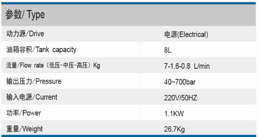 液壓扳手電動泵
