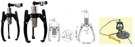 分體式液壓拉馬1