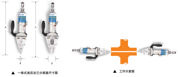 一體式液壓法蘭分離器2